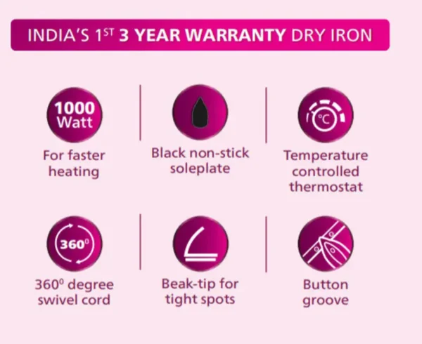 PHILIPS DURA EASE IRON